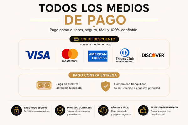 Métodos de pago